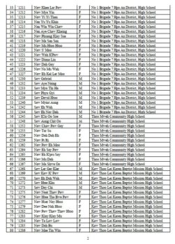 437407585_892396109565733_6870348497471622304_n