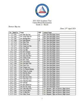 437592629_892396096232401_1820666043692877072_n