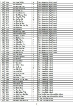 439337250_892394186232592_217270188896689853_n