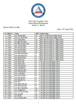 439498212_892386456233365_4580648244297303302_n