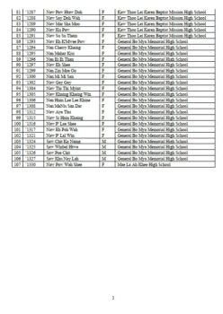 439960898_892396082899069_8997232202354515717_n