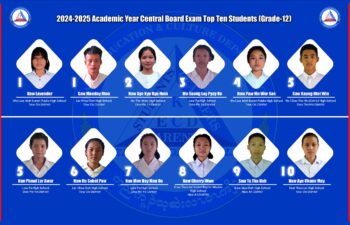 Image for 2024-2025 Academic Year Central Board Exam Top Ten Students (Grade-12)