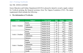 Image for Invitation to Tenders for Textbooks