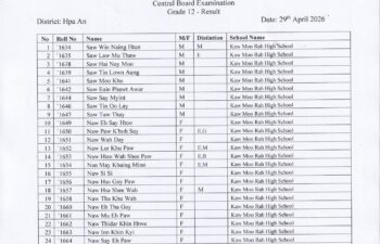 Image for Hpa An District