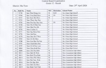 Image for Mu Traw District