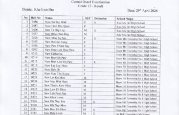 Image for Kler Lwee Htu District