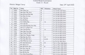 Image for Mergui-Tavoy District