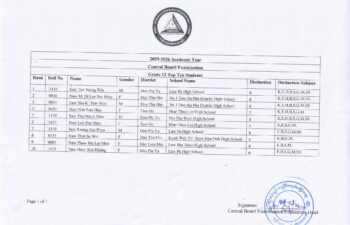 Image for 2025-2026 Academic Year Central Board Examination Grade 12 Top Ten Students