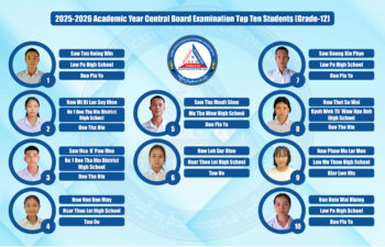 Image for 2025-2026 Academic Year Central Board Examination Top Ten Students (Grade-12)